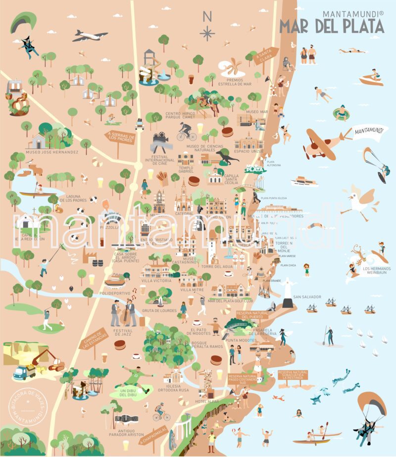MAR DEL PLATA ICONOS GRANDE