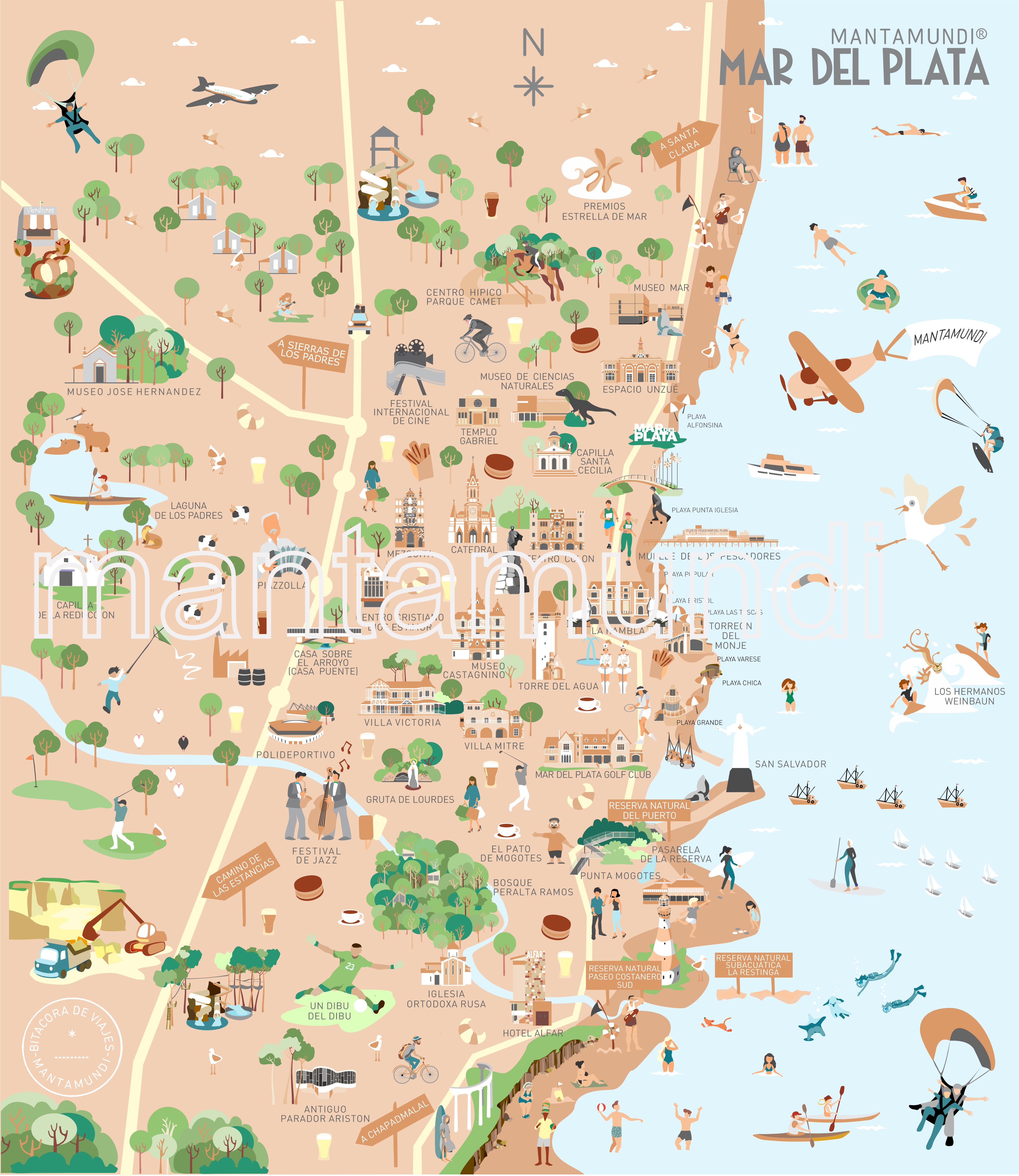 MAR DEL PLATA ICONOS GRANDE